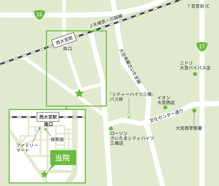 西大宮駅からの地図